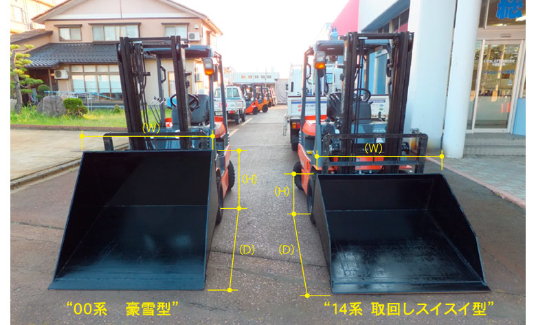 00系と14系の比較画像